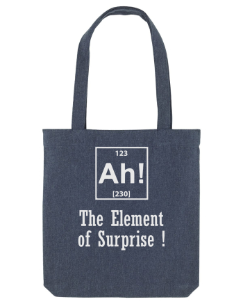AH! The Element of Surprise! Midnight Blue