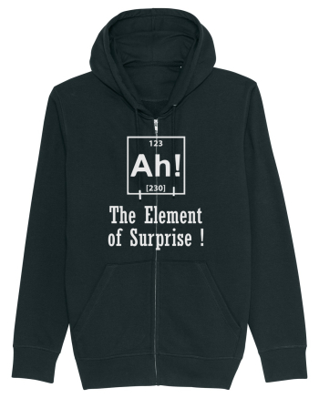 AH! The Element of Surprise! Black