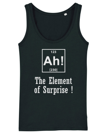 AH! The Element of Surprise! Black