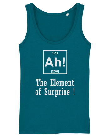 AH! The Element of Surprise! Ocean Depth