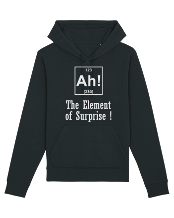 AH! The Element of Surprise! Black