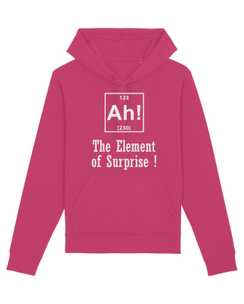 AH! The Element of Surprise! Raspberry