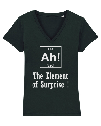 AH! The Element of Surprise! Black