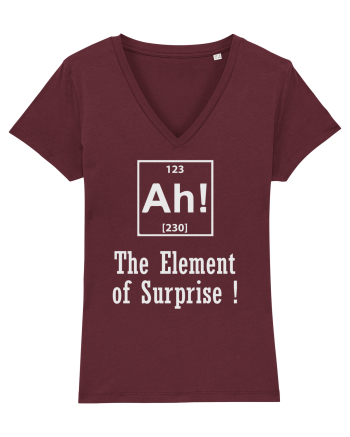 AH! The Element of Surprise! Burgundy