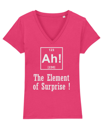 AH! The Element of Surprise! Raspberry