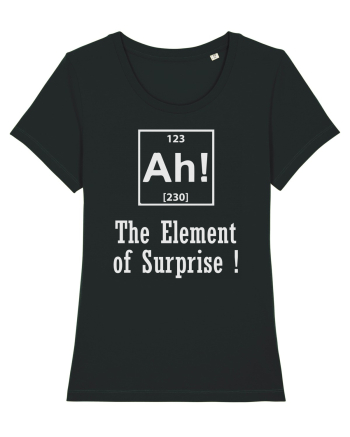 AH! The Element of Surprise! Black