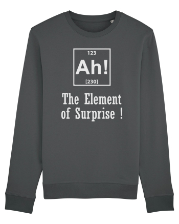 AH! The Element of Surprise! Anthracite