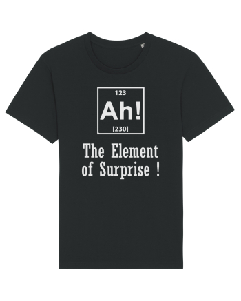 AH! The Element of Surprise! Black