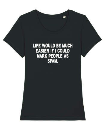 Life Would Be Much Easier If I Could Mark People As Spam Black