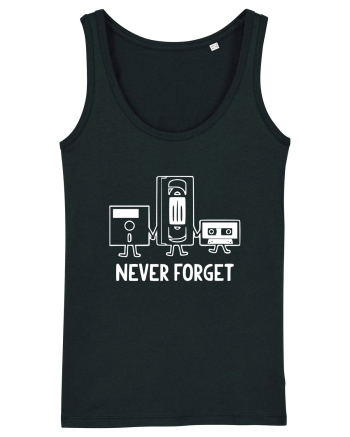 Never Forget Black