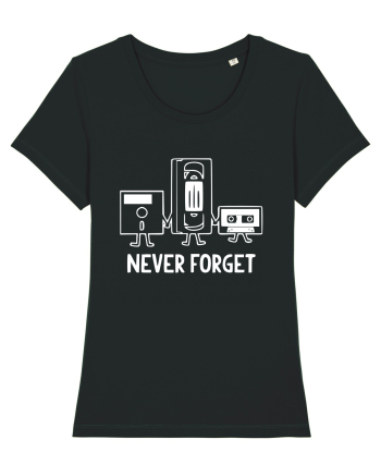 Never Forget Black