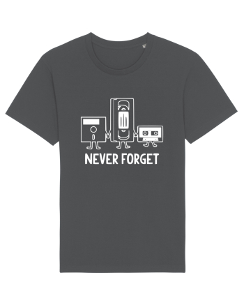 Never Forget Anthracite