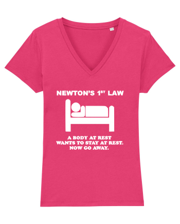 Nuton's 1st Law Raspberry