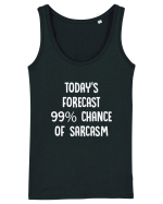 TODAY'S FORECAST 99% CHANCE OF SARCASM Maiou Damă Dreamer