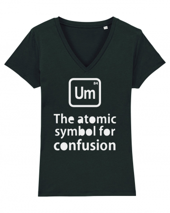 Um The Atomic Symbol for Confusion Black