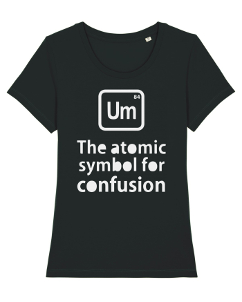 Um The Atomic Symbol for Confusion Black