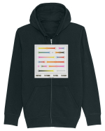 I refuse to think, to feel, to exist Hanorac cu fermoar Unisex Connector