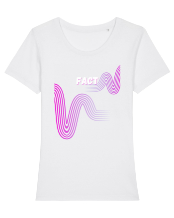 fact 364 White