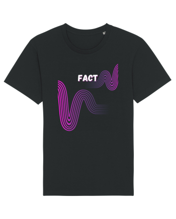 fact 364 Black