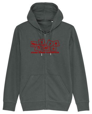 Motivation Hard Work Elements Anthracite