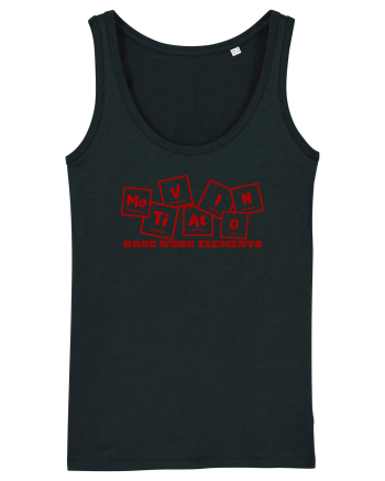 Motivation Hard Work Elements Black