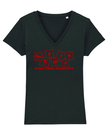 Motivation Hard Work Elements Black