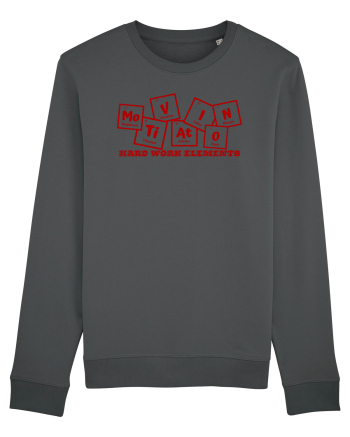 Motivation Hard Work Elements Anthracite