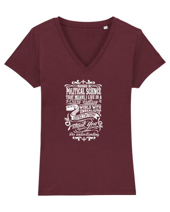 POLITICAL SCIENCE Burgundy