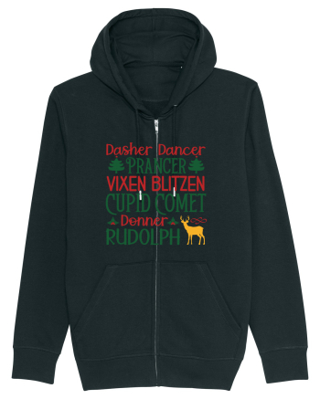 Dasher Dancer Prancer Vixen Blitzen Cupid Comet Donner Rudolph Black
