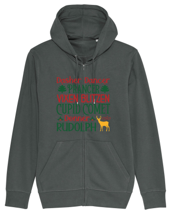 Dasher Dancer Prancer Vixen Blitzen Cupid Comet Donner Rudolph Anthracite
