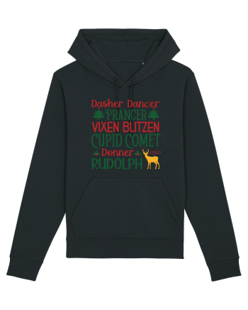 Dasher Dancer Prancer Vixen Blitzen Cupid Comet Donner Rudolph Black