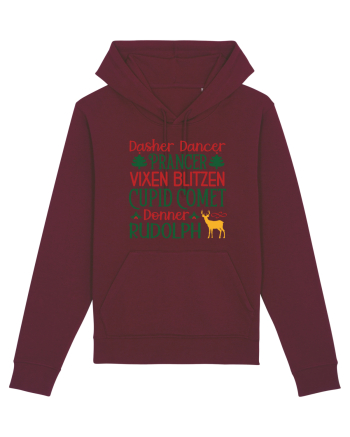 Dasher Dancer Prancer Vixen Blitzen Cupid Comet Donner Rudolph Burgundy