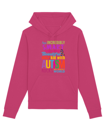 Autism Raspberry