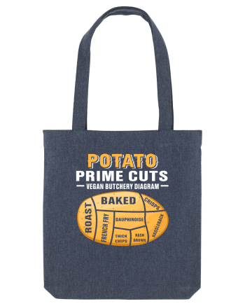 Potato Prime Cuts vegan butchery diagram Midnight Blue