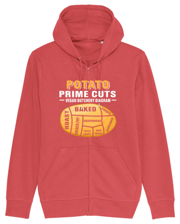 Potato Prime Cuts vegan butchery diagram Carmine Red