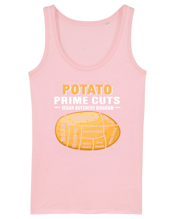 Potato Prime Cuts vegan butchery diagram Cotton Pink