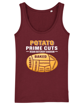 Potato Prime Cuts vegan butchery diagram Burgundy