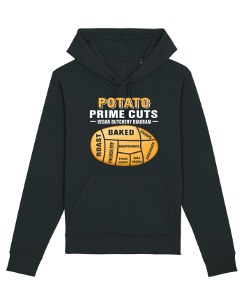 Potato Prime Cuts vegan butchery diagram Black