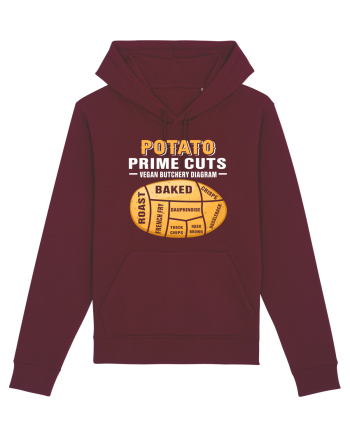 Potato Prime Cuts vegan butchery diagram Burgundy