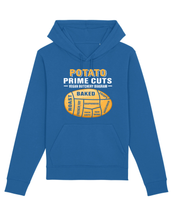 Potato Prime Cuts vegan butchery diagram Royal Blue