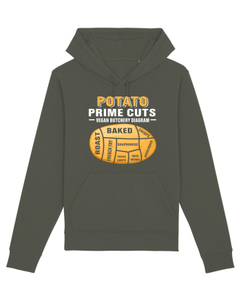Potato Prime Cuts vegan butchery diagram Khaki