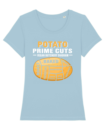 Potato Prime Cuts vegan butchery diagram Sky Blue