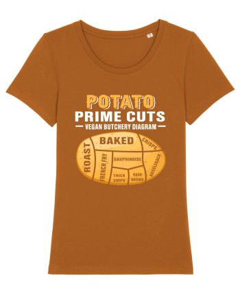 Potato Prime Cuts vegan butchery diagram Roasted Orange