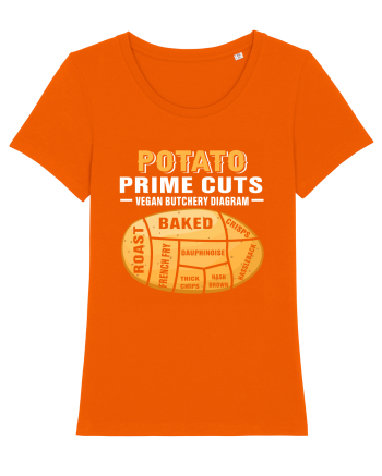 Potato Prime Cuts vegan butchery diagram Bright Orange
