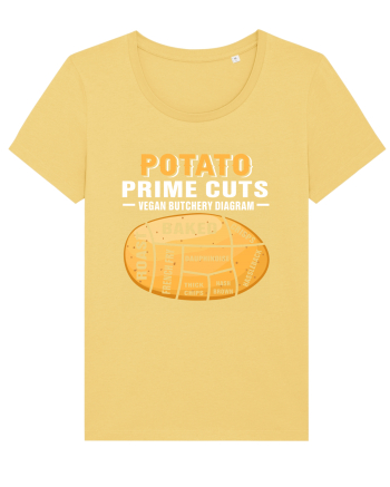 Potato Prime Cuts vegan butchery diagram Jojoba