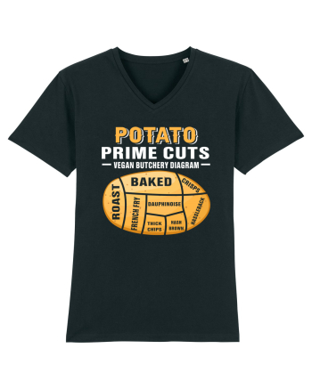 Potato Prime Cuts vegan butchery diagram Black