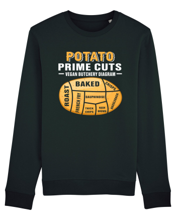 Potato Prime Cuts vegan butchery diagram Black