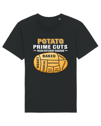 Potato Prime Cuts vegan butchery diagram Black