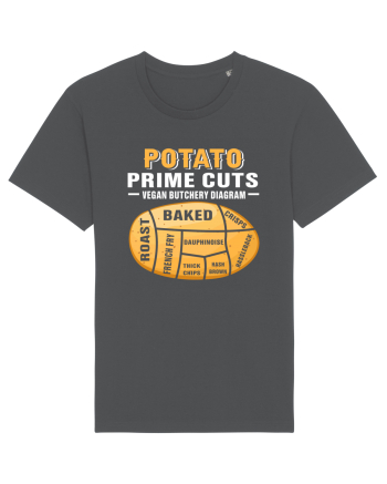 Potato Prime Cuts vegan butchery diagram Anthracite