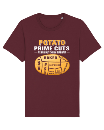 Potato Prime Cuts vegan butchery diagram Burgundy